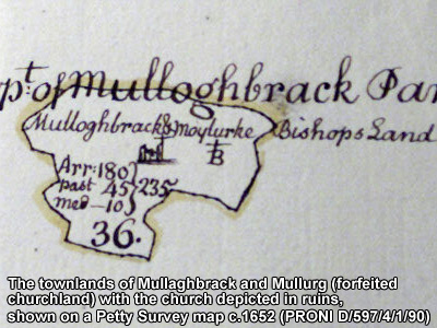 Townland of Mullurg.